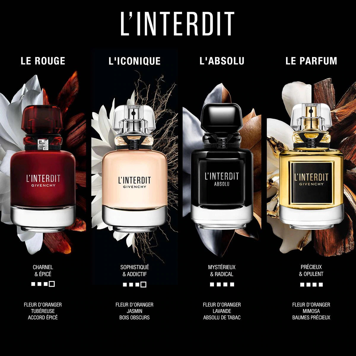 L'interdit